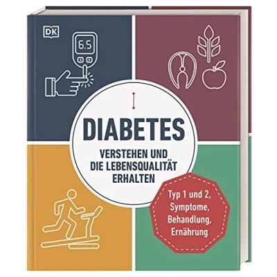 Abbildung von Diabetes verstehen und die Lebensqualität erhalten: Typ 1 2, Symptome, Behandlung, Ernährung