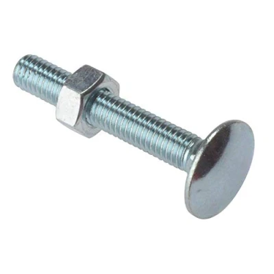 Abbildung von Forge FORCB665G Schlossschrauben