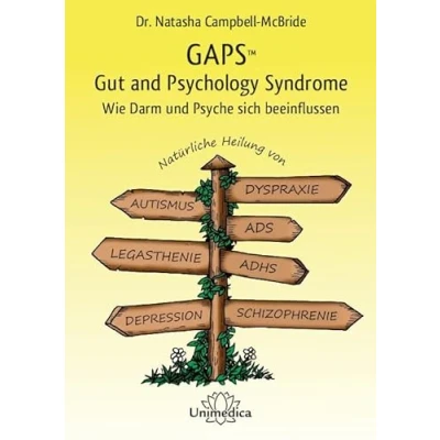 Abbildung von GAPS Gut and Psychology Syndrome: Wie Darm und Psyche sich beeinflussen
