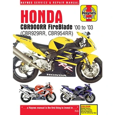 Abbildung von Honda CBR900RR Fireblade: CBR929RR, CBR954RR (Haynes Service and Repair Manual)
