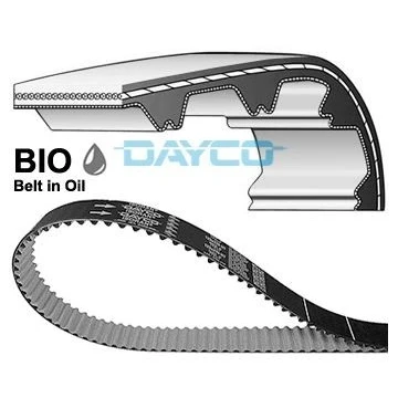 Abbildung von Zahnriemen DAYCO DAY941163