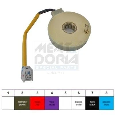 Abbildung von Winkelsensor MEAT &amp; DORIA 93059