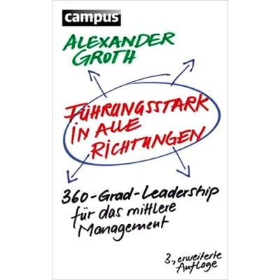 Abbildung von Führungsstark in alle Richtungen: 360 Grad Leadership für das mittlere Management