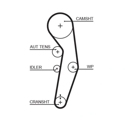 Abbildung von GATES FleetRunner Micro V Stretch Fit 5601XS Zahnriemen 117 1114 30 Glasfaser, HNBR (Hydrierter Acryl Nitril Butadien Kautschuk)