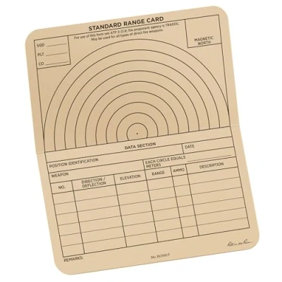 Abbildung von Rite in the Rain Allwetter Kampfkarte, Range Card, 15,2 x 12,7 cm, 50 wetterfeste Karten (Nr. RC991T)