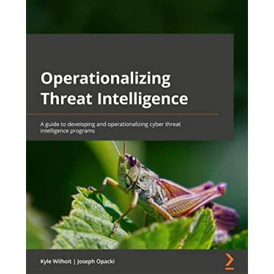 Abbildung von operationalizing threat Intelligence: A guide to developing and cyber intelligence programs