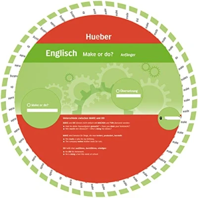 Abbildung von Englisch Make or Do?: Wheel Do?