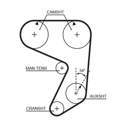 Abbildung von GATES FleetRunner Micro V Stretch Fit 5004 Zahnriemen 144 1372 19 Polychloropren (Neopren) LANCIA: DELTA 1, FIAT: RITMO 1
