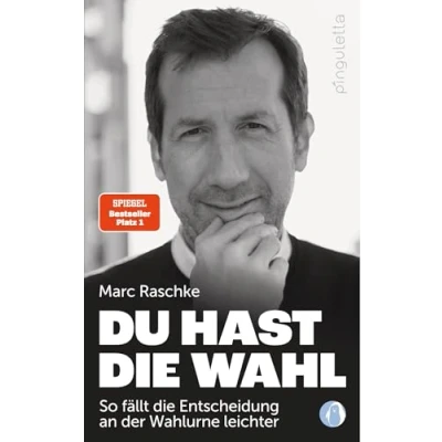 Abbildung von Du hast die Wahl: So fällt Entscheidung an der Wahlurne leichter