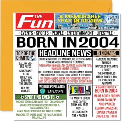 Abbildung von Stuff4 Geburtstagskarte zum 20. Geburtstag für Männer und Frauen Born in 2004 Zeitung Happy 20 Birthday Karte Sohn, Tochter, Cousin, Vintage, Retro, Back 2004, 145 x mm, Grußkarten