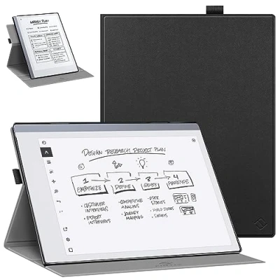 Abbildung von Fintie drehbare Hülle für Remarkable 2 Digital Paper Tablet 10,3 Zoll (2020) 360 Grad Schutzhülle mit Standfunktion und Stifthalter, Nicht passend 1, Schwarz