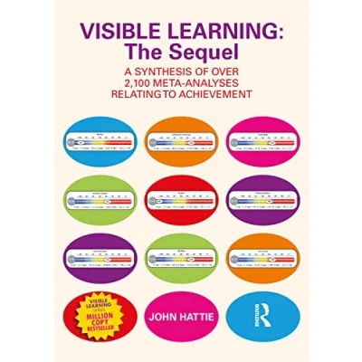 Abbildung von Visible Learning: The Sequel: A Synthesis of Over 2,100 Meta Analyses Relating to Achievement