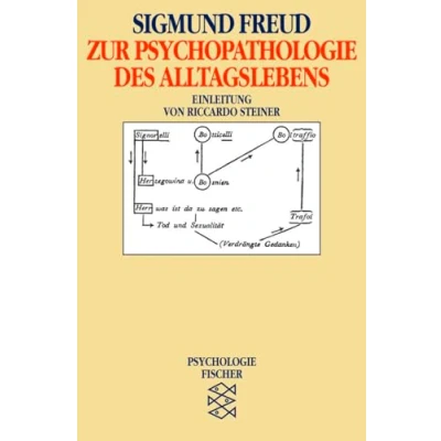 Abbildung von Zur Psychopathologie des Alltagslebens