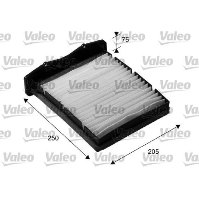 Abbildung von VALEO CLIMFILTER COMFORT 698817 Innenraumfilter Partikelfilter 240 215 73 LAND ROVER: Freelander I Off Road, Road Convertible