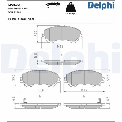 Abbildung von DELPHI LP3693 Bremsbelagsatz mit akustischer Verschleißwarnung ohne Anti Quietsch Blech Zubehör NISSAN: Qashqai 2, X Trail, RENAULT: Koleos 2