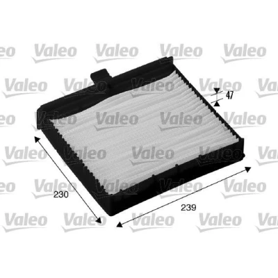 Abbildung von VALEO CLIMFILTER COMFORT 698736 Innenraumfilter Partikelfilter 239 230 47 RENAULT: SCENIC 2, GRAND 3, 2
