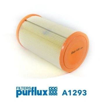 Abbildung von PURFLUX A1293 Luftfilter 261 147 Filtereinsatz FIAT: BRAVO 2, LANCIA: DELTA 3