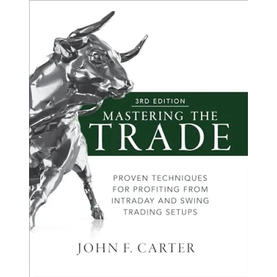 Abbildung von Mastering the Trade: Proven Techniques for Profiting from Intraday and Swing Trading Setups