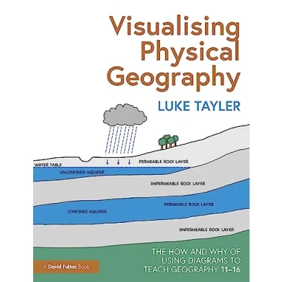 Abbildung von Visualising Physical Geography: The How and Why of Using Diagrams to Teach Geography 11 16