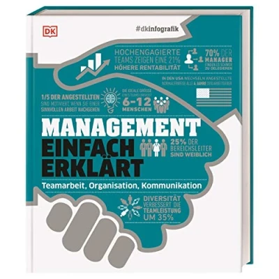 Abbildung von #dkinfografik. Management einfach erklärt: Teamarbeit, Organisation, Kommunikation