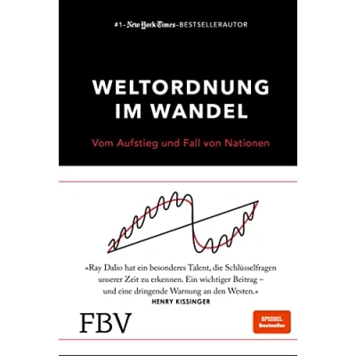 Abbildung von Weltordnung im Wandel: Vom Aufstieg und Fall von Nationen
