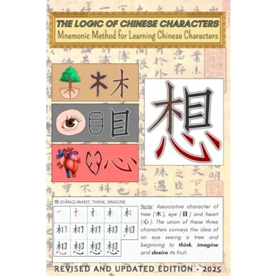 Abbildung von The logic of Chinese Characters: Mnemonic Method for Learning Characters (The characters. Writing, Band 15)