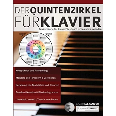 Abbildung von Der Quintenzirkel für Klavier: Musiktheorie Klavier/Keyboard lernen und anwenden (Piano spielen lernen)