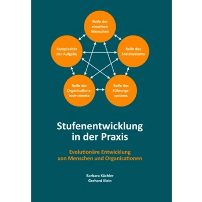 Abbildung von Stufenentwicklung in der Praxis: Evolutionäre Entwicklung von Menschen und Organisationen