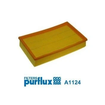 Abbildung von PURFLUX A1124 Luftfilter 58 190 316 Filtereinsatz MERCEDES BENZ: E Class Saloon, T modell