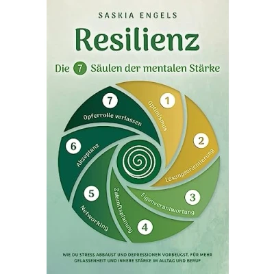 Abbildung von Resilienz Die 7 Säulen zur mentalen Stärke: Wie du Stress abbaust und Depressionen vorbeugst. Für mehr Gelassenheit innere Stärke im Alltag Beruf