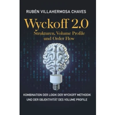 Abbildung von Wyckoff 2.0: Strukturen, Volume Profile und Order Flow
