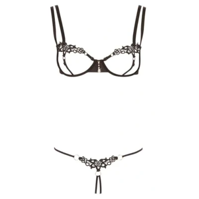 Abbildung von BH plus String ouvert