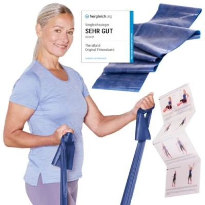 Abbildung von TheraBand Original Fitnessband 2,5m Resistance Band für Ganzkörpertraining, Kraft &amp; Flexibilität Ideal Physiotherapie, Fitness Sport Blau