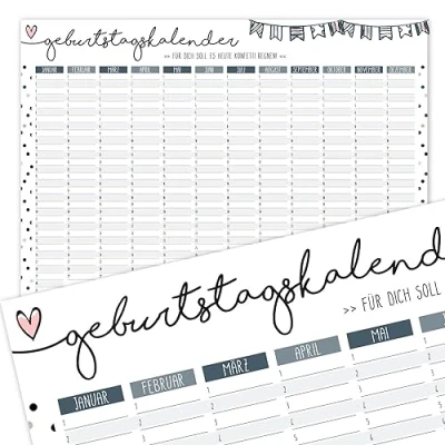 Abbildung von Geburtstagskalender Konfetti I DIN A3 jahresunabhängig Dauerkalender für Mädchen, Frauen, WG, die ganze Familie dv_301