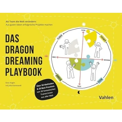 Abbildung von Das Dragon Dreaming Playbook: Als Team die Welt verändern: Aus guten Ideen erfolgreiche Projekte machen