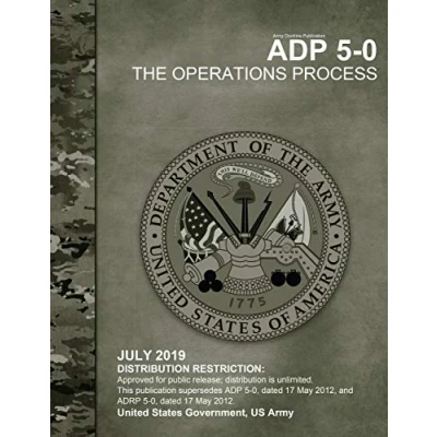 Abbildung von Army Doctrine Publication ADP 5 0 The Operations Process July 2019