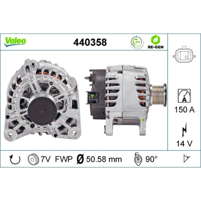 Abbildung von VALEO 440358 Lichtmaschine 14V 150A RENAULT: MASTER 3 Kasten, Kangoo II Express, SCENIC 3, DACIA: Duster Off Road, Dokker Express