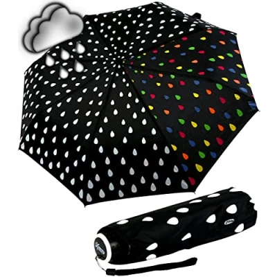 Abbildung von iX brella Mini Ultra Light Wetprint Farbänderung bei Nässe Raindrops