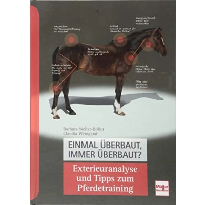 Abbildung von Einmal überbaut, immer überbaut?: Exterieuranalyse und Tipps zum Pferde Training