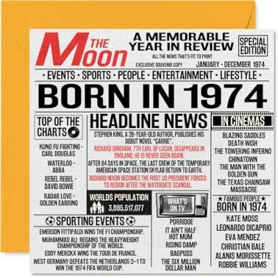Abbildung von Stuff4 Geburtstagskarte zum 50. Geburtstag für Männer und Frauen, Zeitung Born in 5,014.0 cm Zeitung, Happy 50 Birthday Card Mama, Vater, Onkel, Tante, Vintage Retro Stil, 145 mm x mm,