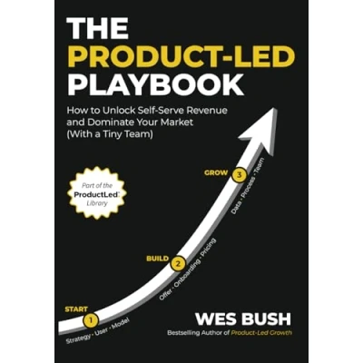 Abbildung von The Product Led Playbook: How to Unlock Self Serve Revenue and Dominate Your Market (With a Tiny Team) (ProductLed Library, Band 2)