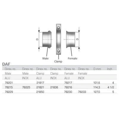 Abbildung von DINEX 78229 Rohrverbinder, Abgasanlage