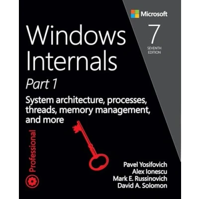 Abbildung von Windows Internals, Part 1: System architecture, processes, threads, memory management, and more (Developer Reference)