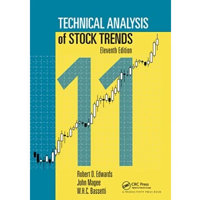 Abbildung von Technical Analysis of Stock Trends