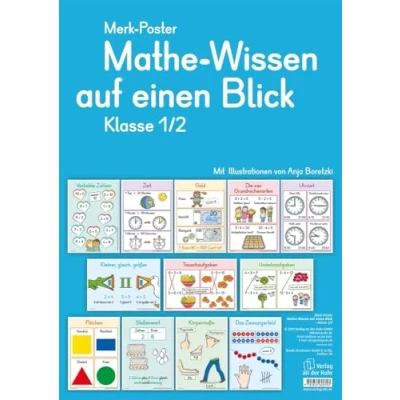 Abbildung von Merk Poster Klasse 1/2 Mathe Wissen auf einen Blick