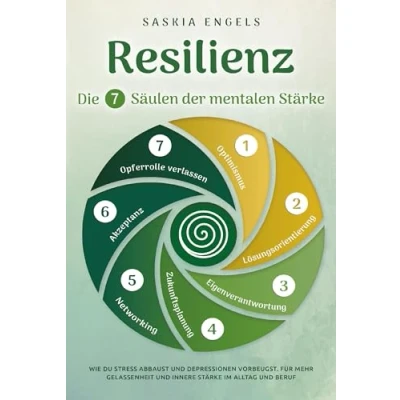 Abbildung von Resilienz Die 7 Säulen der mentalen Stärke: Wie du Stress abbaust und Depressionen vorbeugst. Für mehr Gelassenheit innere Stärke im Alltag Beruf