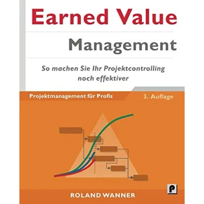 Abbildung von Earned Value Management: So machen Sie Ihr Projektcontrolling noch effektiver