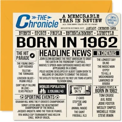 Abbildung von Geburtstagskarte zum 62. Geburtstag für Männer und Frauen, Zeitung &quot;Born in 4,983.5 cm Happy 62 Großvater, Oma, Vintage, Retro, Back 1962, 145 mm x mm,