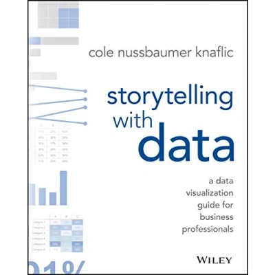 Abbildung von Storytelling with Data: A Data Visualization Guide for Business Professionals
