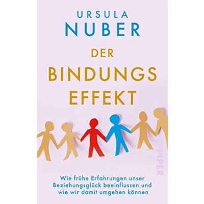 Abbildung von Der Bindungseffekt: wie frühe Erfahrungen unser Beziehungsglück beeinflussen und wir damit umgehen können Erkennen, was hinter Beziehungsmustern steckt